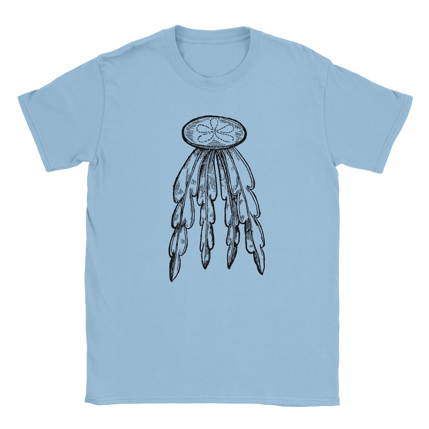 0c599b62-63dc-47de-962a-fcd78a12ee7b